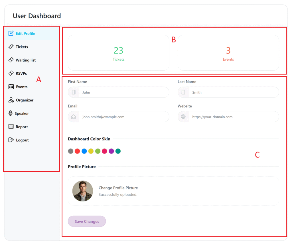 User Dashboard Addon