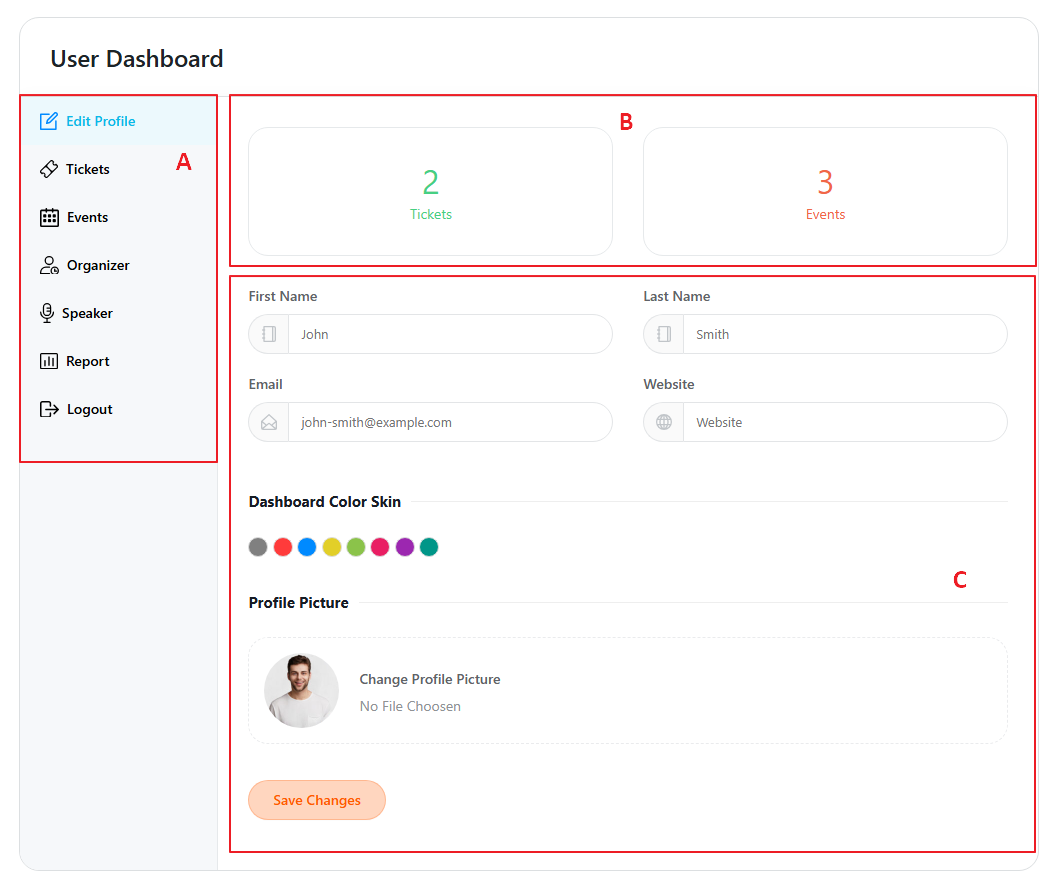 User Dashboard Addon