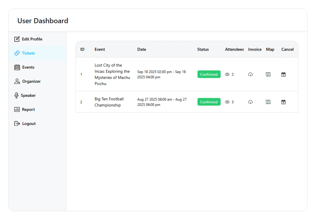 User Dashboard Addon