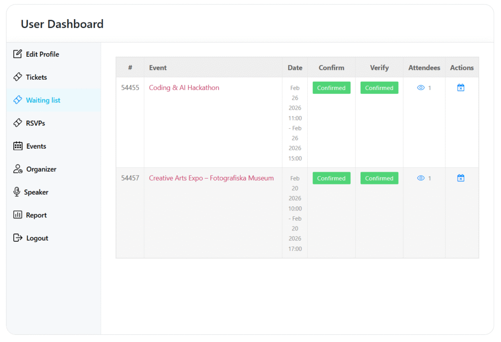 User Dashboard Addon
