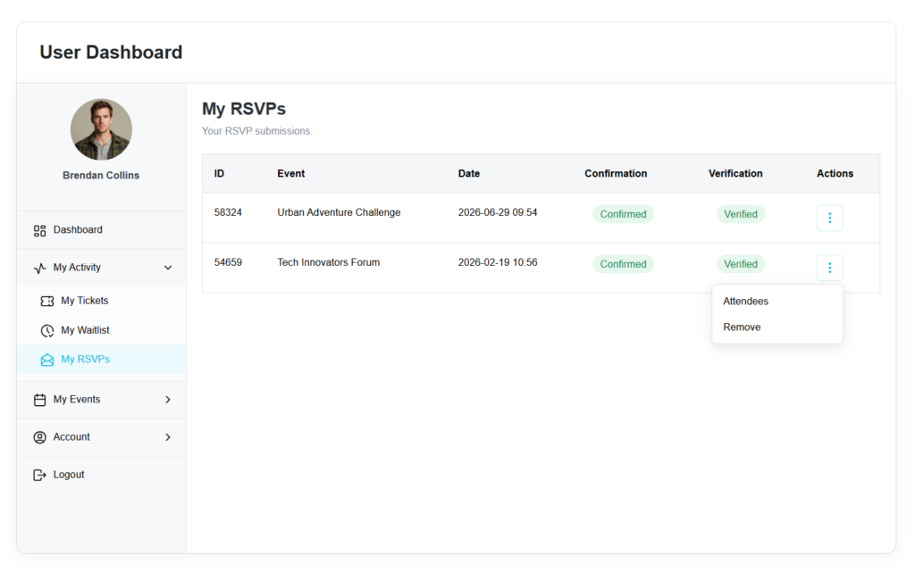 User Dashboard Addon