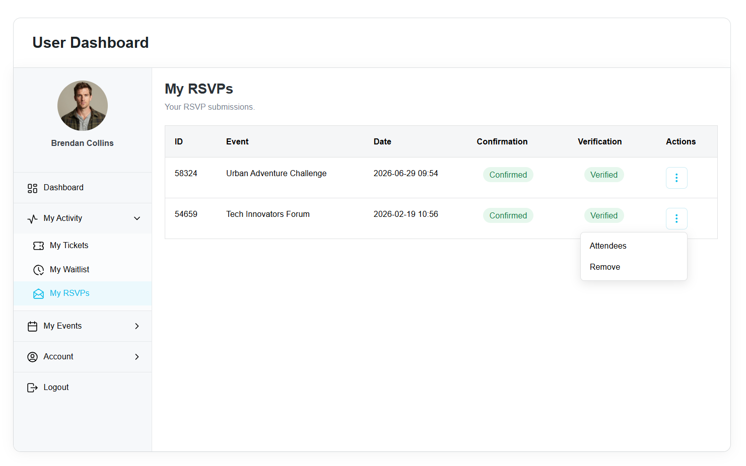 User Dashboard Addon