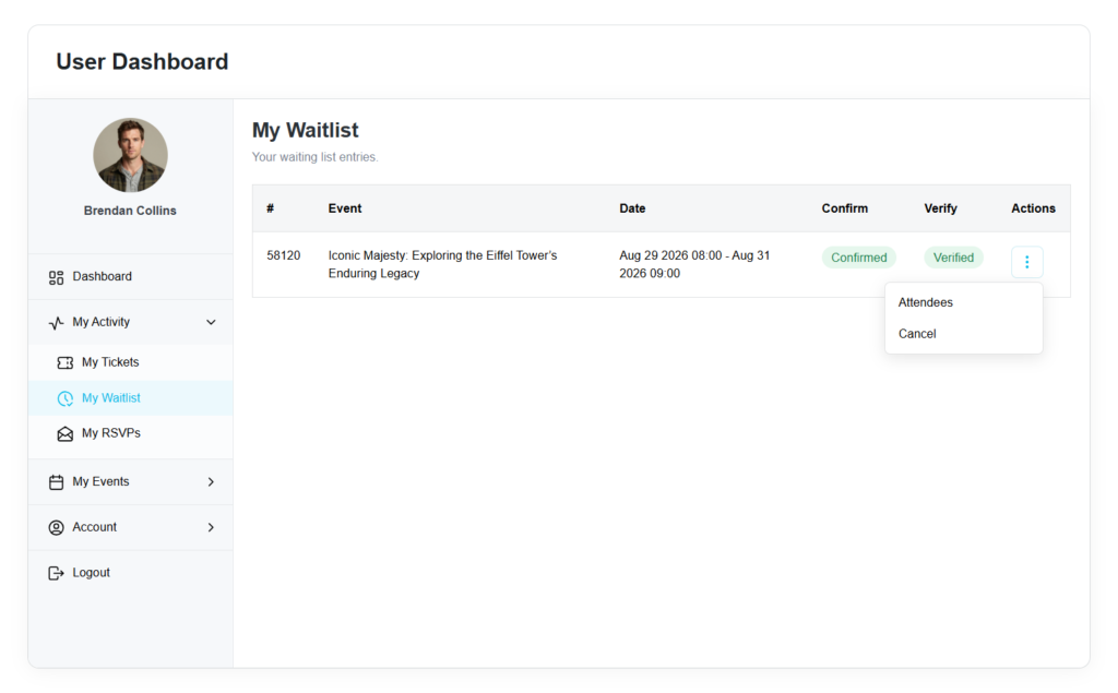 User Dashboard Addon