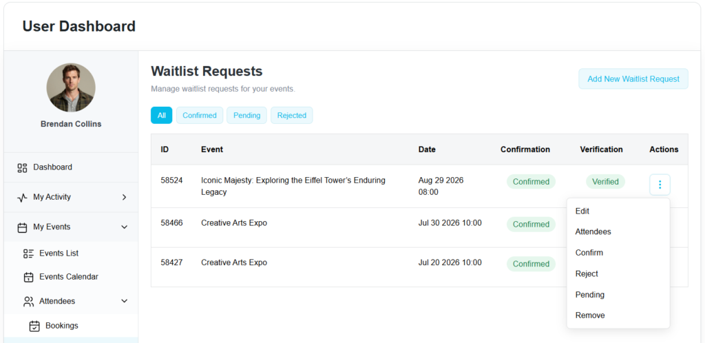 User Dashboard Addon
