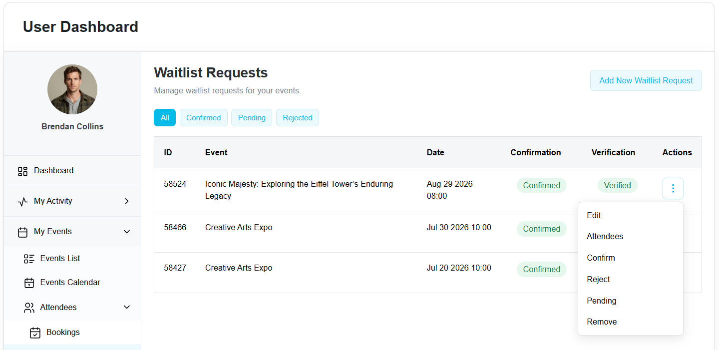 User Dashboard Addon