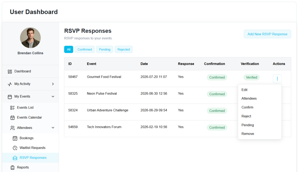 User Dashboard Addon