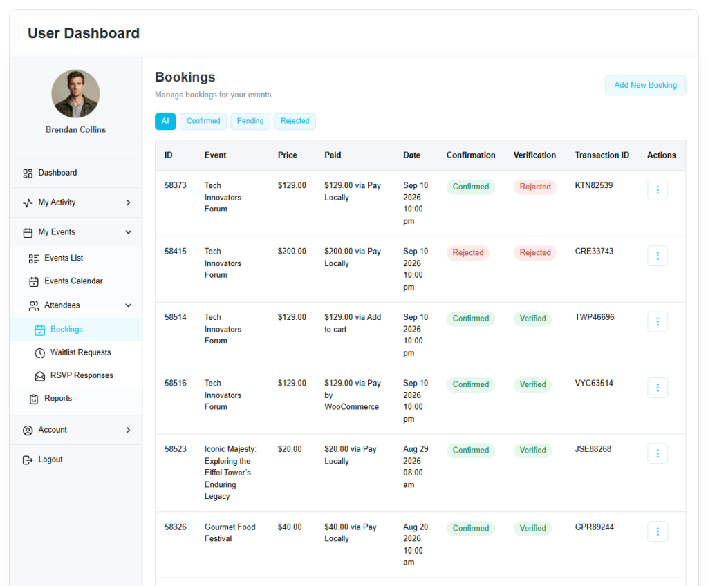 User Dashboard Addon