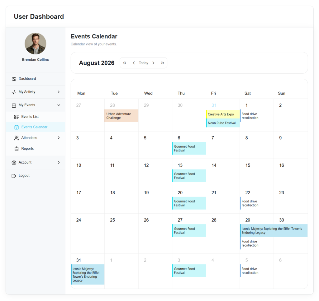 User Dashboard Addon