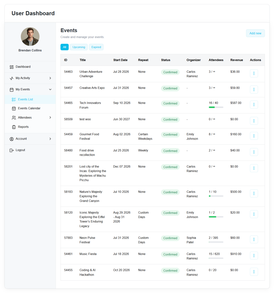 User Dashboard Addon