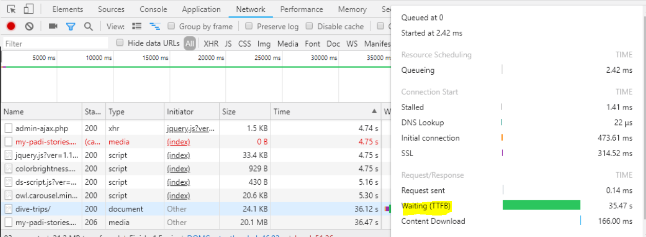 How To Increase Modern Events Calendar Load Speed ? Modern Events