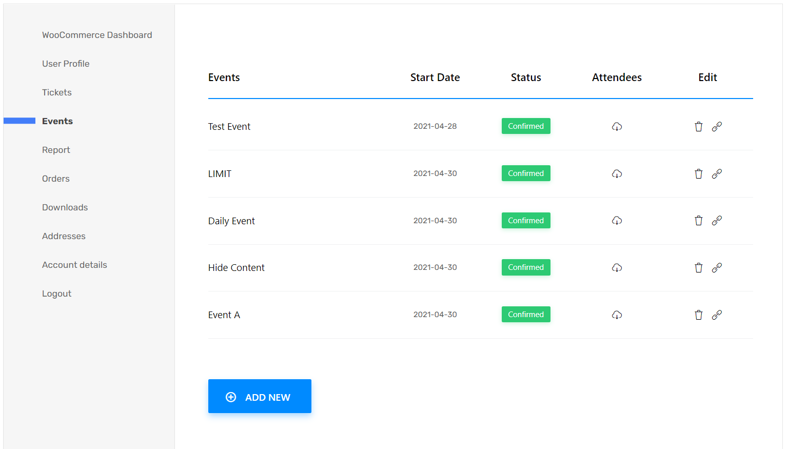 User Dashboard Addon