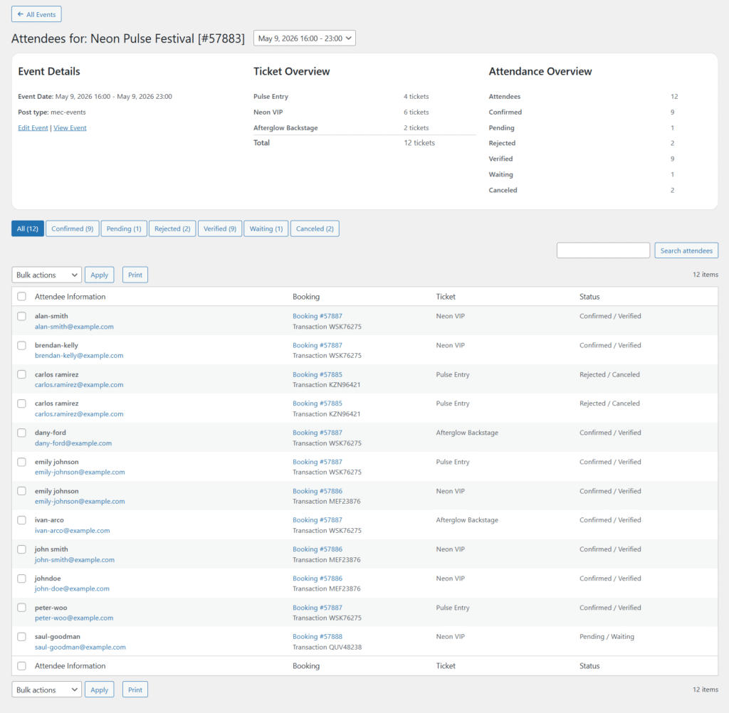 Attendees Page 02 - Attendees Page