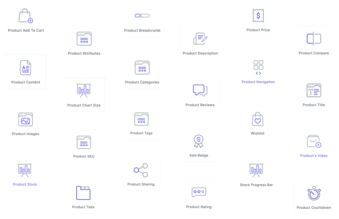 Quick View for WooCommerce