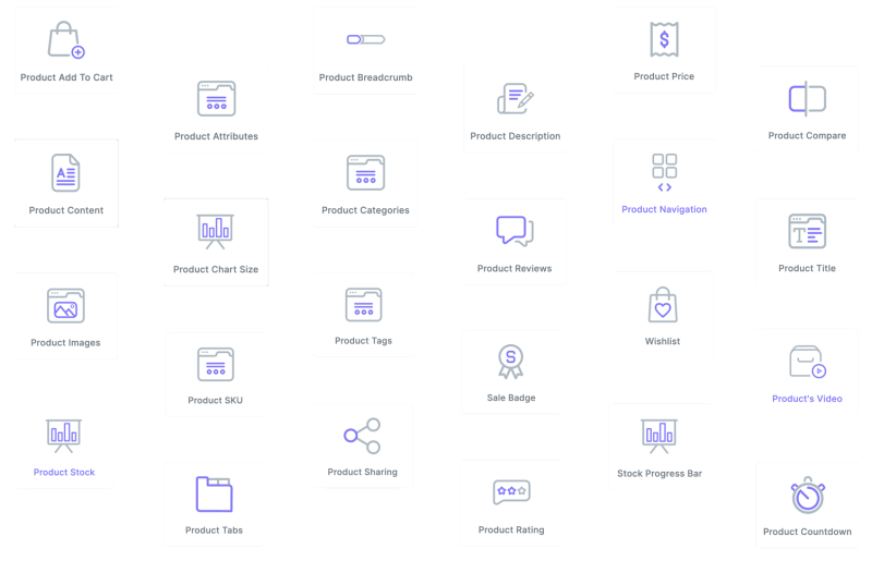 Quick View for WooCommerce