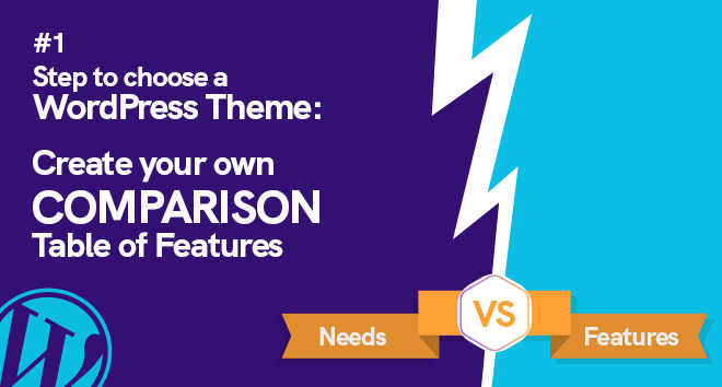 Step 1 to choose a WordPress theme: create a comparison table of features