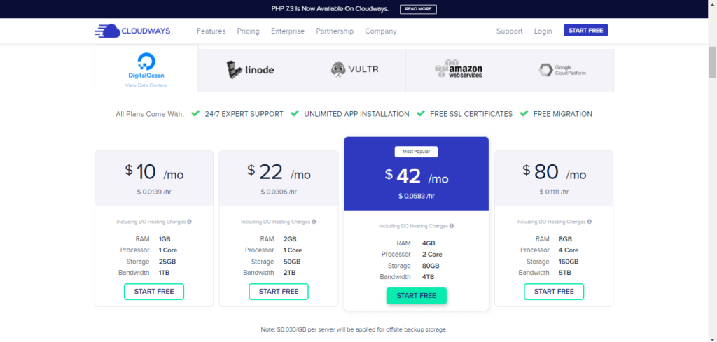 Cloudways Review: Power, Flexibility, & Ease for Your Website (2024)-(Is It Right for You?) 4