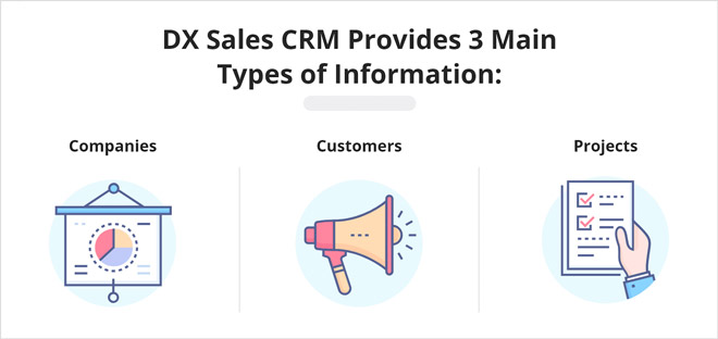 DX Sales CRM - WordPress CRM Plugins