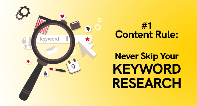 Do Your Keyword Research | Improve WordPress SEO Rankings