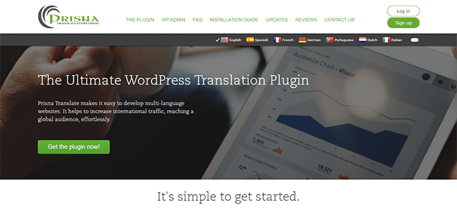 Google Translator | WordPress Translation Plugins