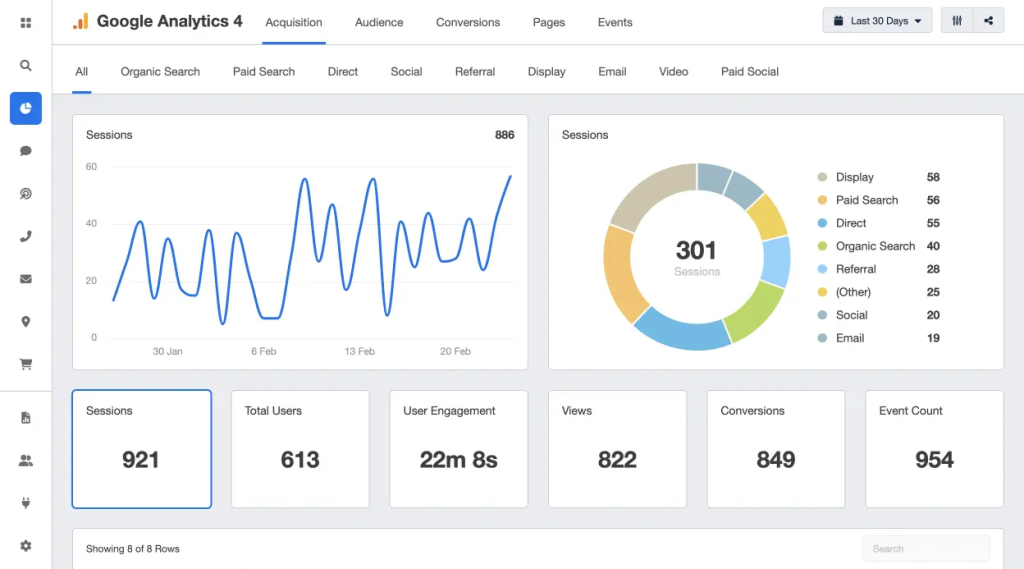 Google Analytics 4