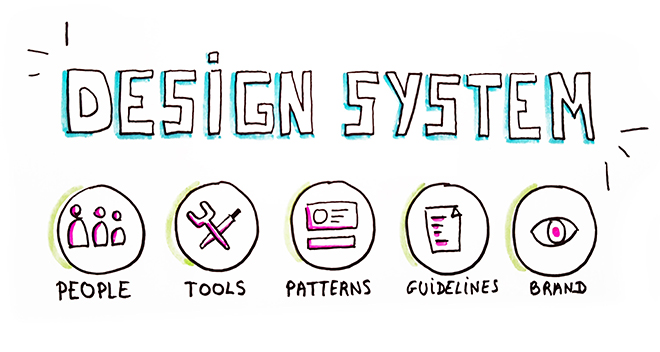 Key Steps to Build the Perfect Design System | Style Guide