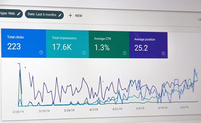 What Is Website Analytics? | Importance of Website Analytics