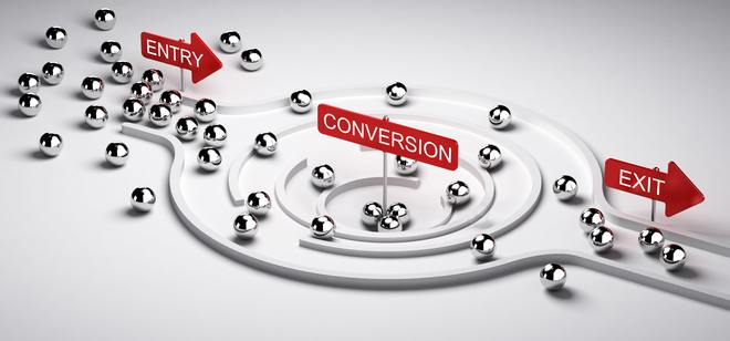 Post Event Measure Conversions