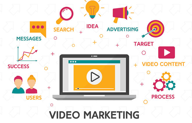 Video Marketing: Social Media Video Marketing in 2022