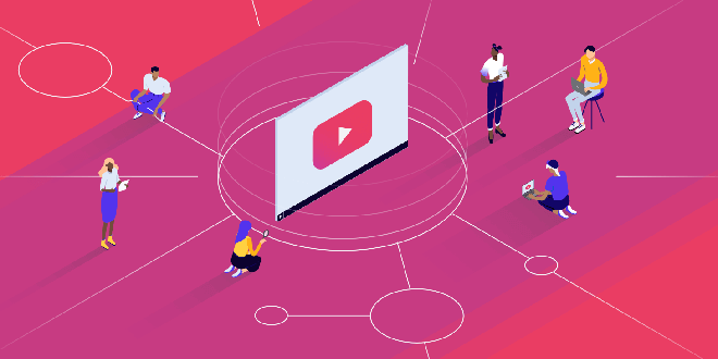 YouTube | Social Media Video Marketing