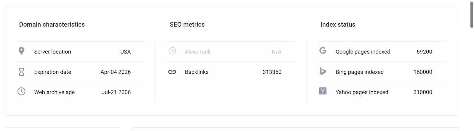 Caractéristiques du domaine SE Ranking et indicateurs SEO