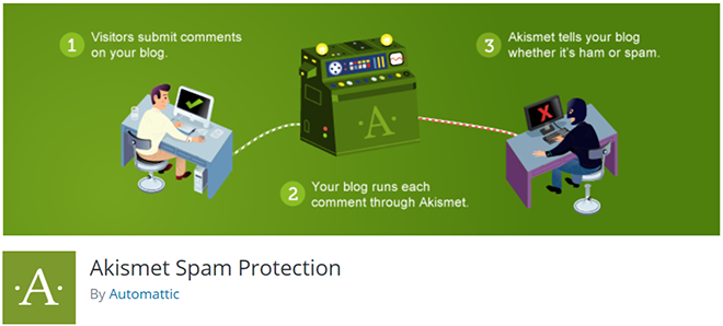 Akismet WordPress Plugin