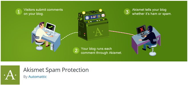 Плагин Akismet для WordPress