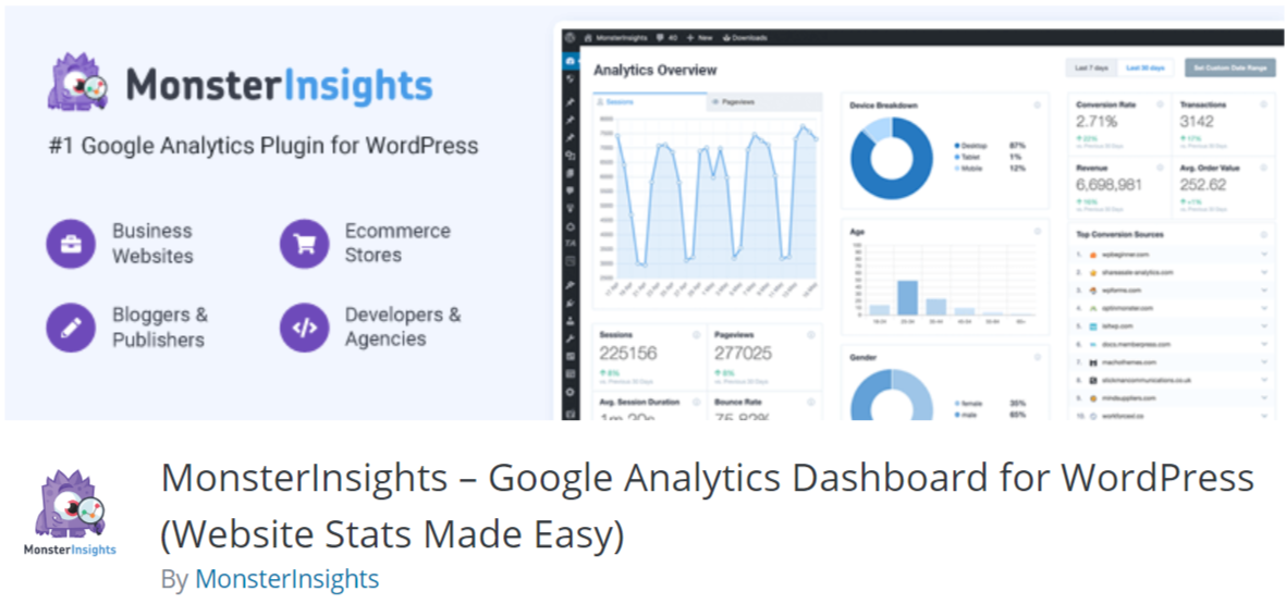 MonsterInsights