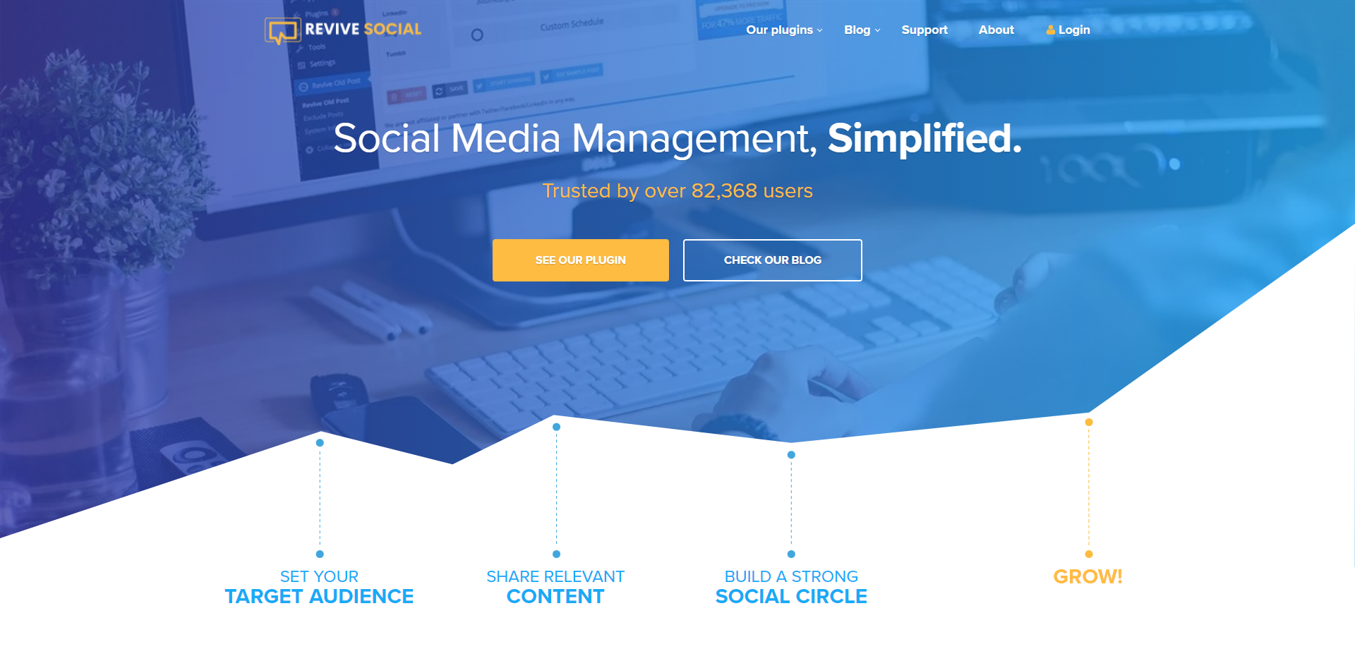 Revive Social_ Премиум плагины WordPress для роста социальных сетей