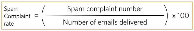 Spam Complaint Rate formula