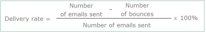 Delivery Rate formula