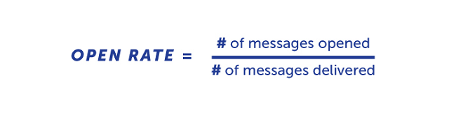 Open Rate formula