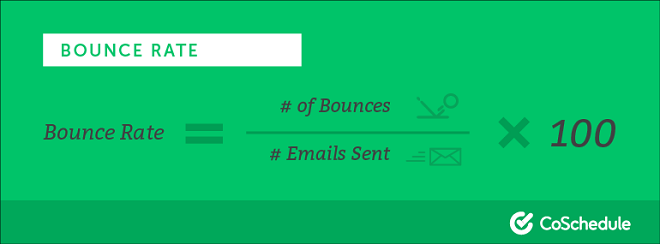 Bounce Rate formula - CoSchedule