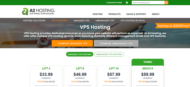 Hébergement A2 VPS