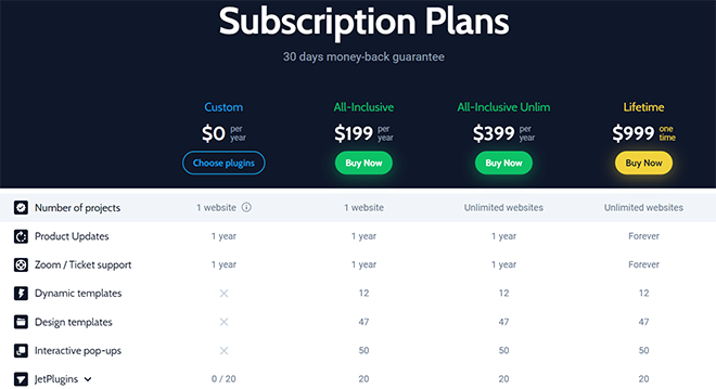 Crocoblock subscription plans