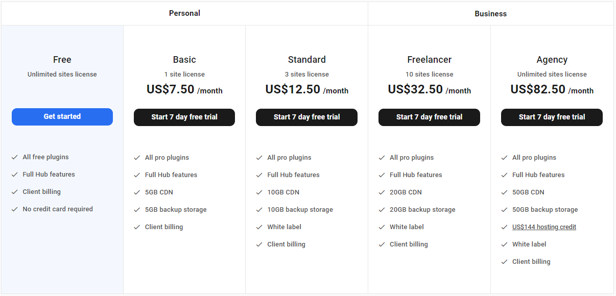 WPMU Dev Pricing