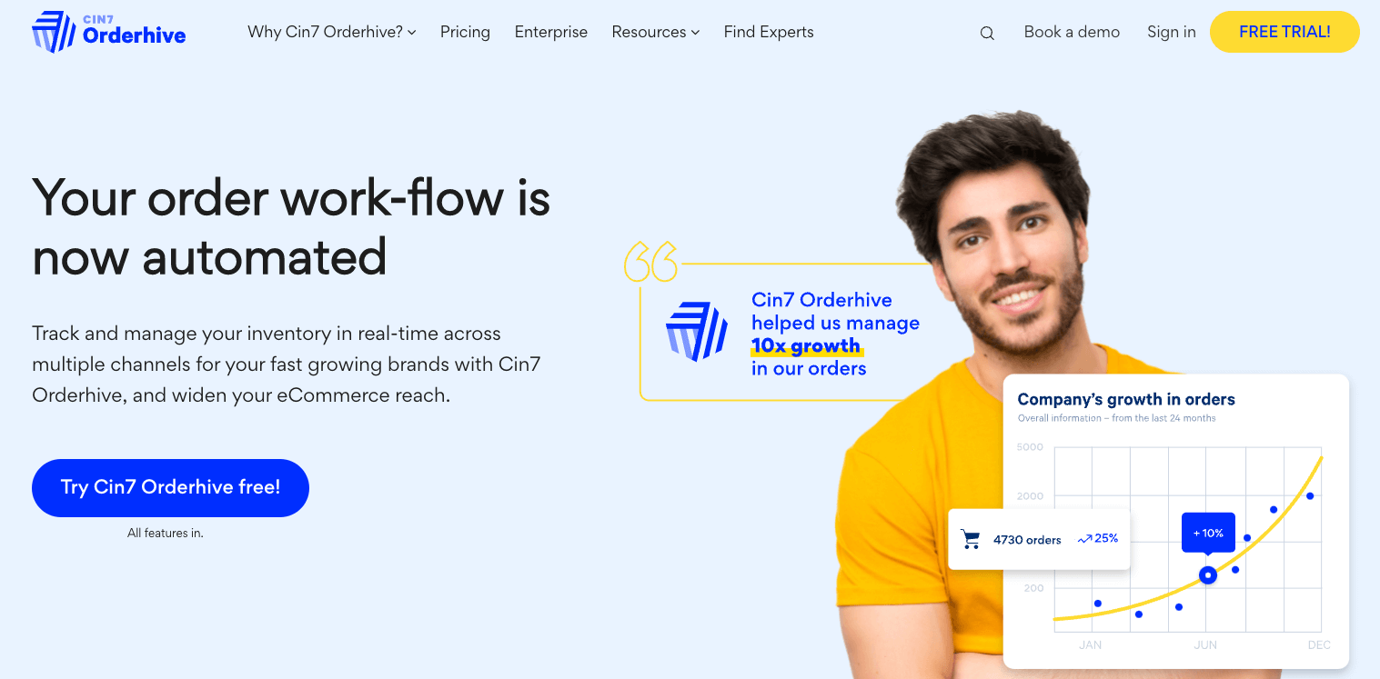 Cin7 Orderhive homepage promoting automated order workflow and inventory tracking