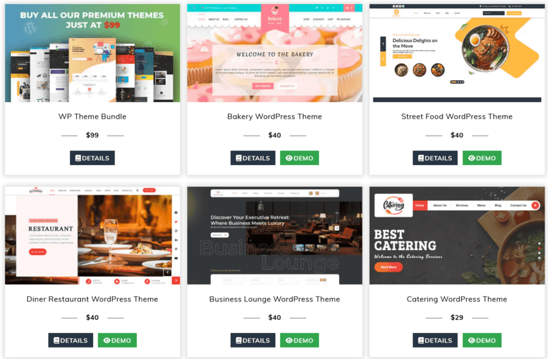 Budget-friendly, feature-packed coffee shop WordPress theme