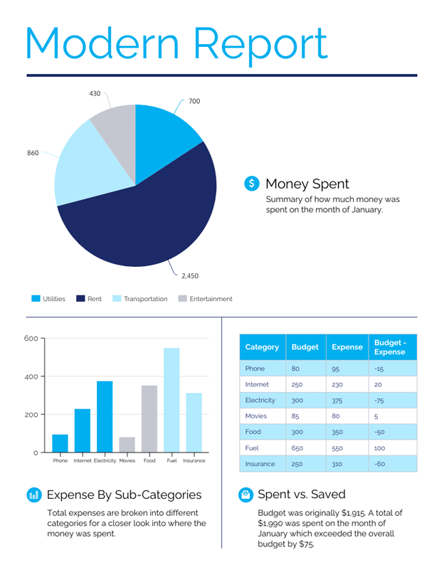 10 Budget-Friendly Marketing Tips for Start-Ups 4
