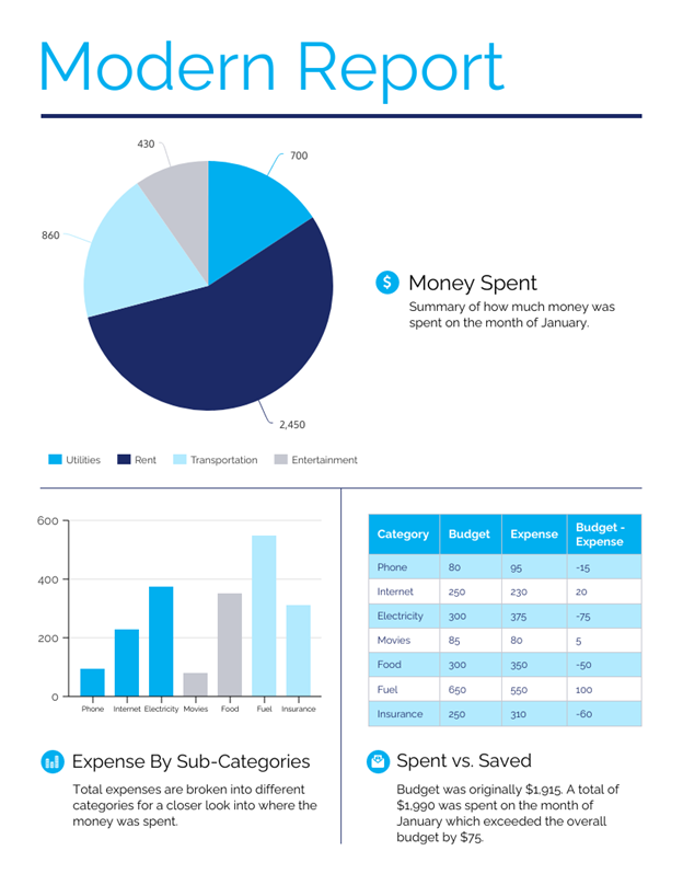 10 Budget-Friendly Marketing Tips for Start-Ups in 2023 33