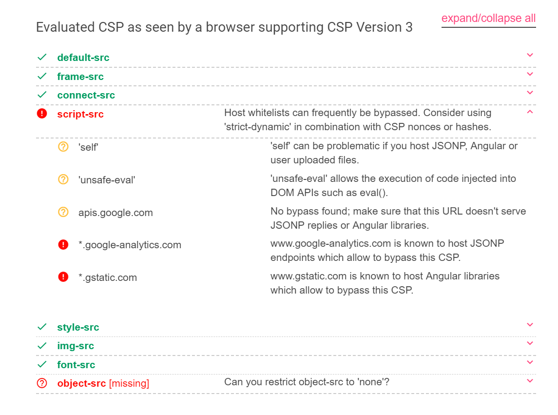 CSP evaluado