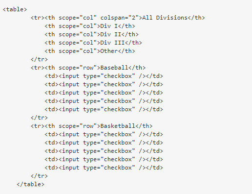Table code