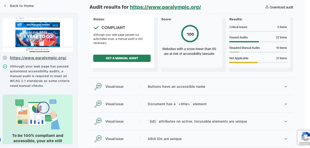 Audit results