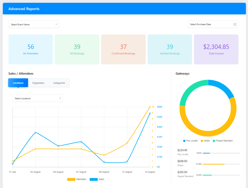 Advanced Reports Addon for Modern Events Calendar