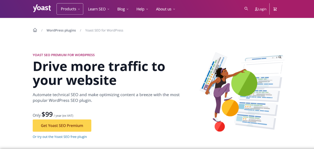 Yoast SEO